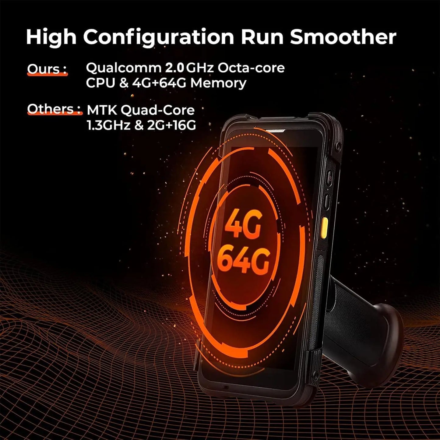 RT66 Dual Battery Handheld Android Barcode Scanner