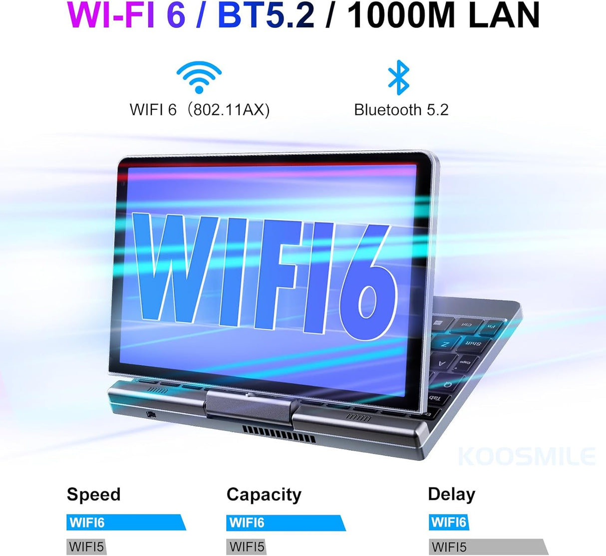 8 inch Mini Laptop Computer Windows 11 Pocket PC 12G+128G