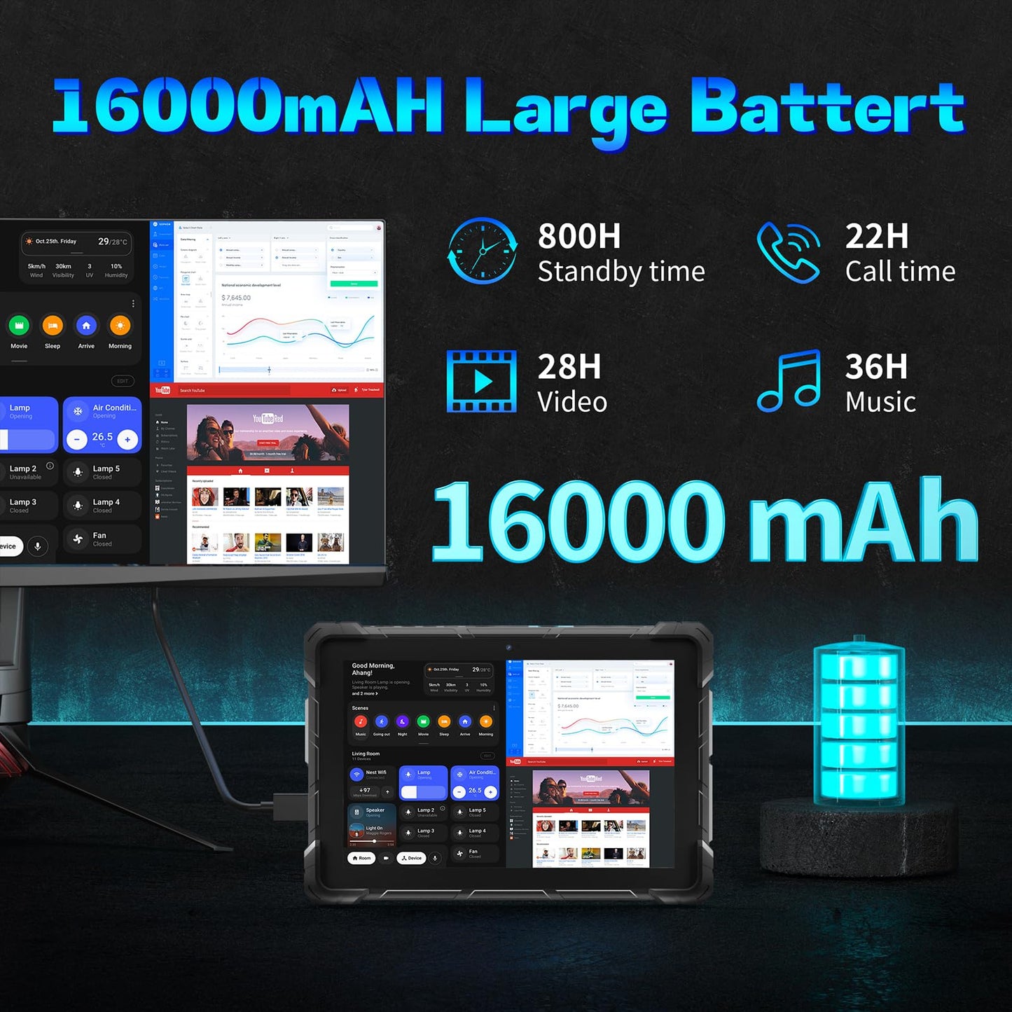 Rugline 10.1" Rugged Tablet, Sunlight Readable Tablet PC, Celeron N4120 8GB RAM+128GB eMMC Tablet, IP67 Waterproof 16000mAh Large Battery Work Tablet with Wi-Fi 5.0 BT 4.2 for Enterprise Field Work