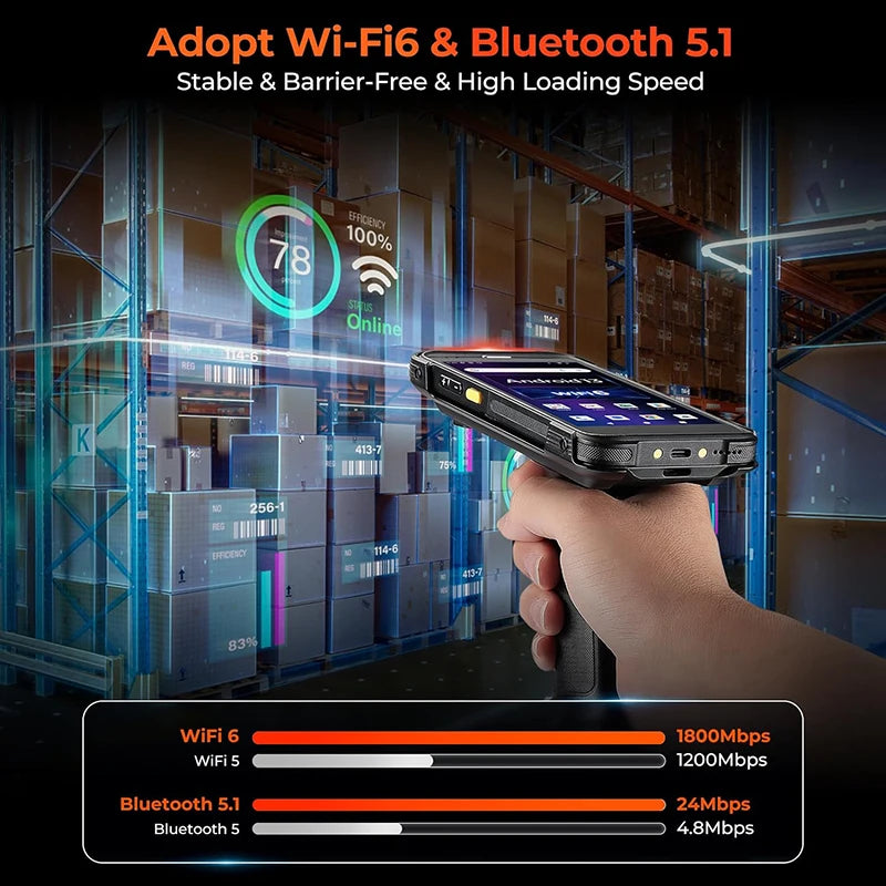5.5 inch Android 13 Barcode Scanner with Pistol Grip 6G RAM 128G ROM Handheld PDA Terminal 1D/2D/QR Inventory Scanner