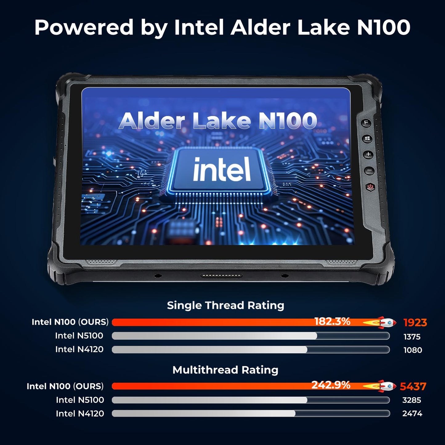 Rugline Rugged Windows Tablet, 1000nit Sunlight Readable, Wi-Fi 6 Tough Tablet, 10.1-inch Windows 11 Pro, Intel N100, 8GB+128GB Rugged PC, 4G LTE, GPS Outdoor Computer, 2025, 2Y Protection