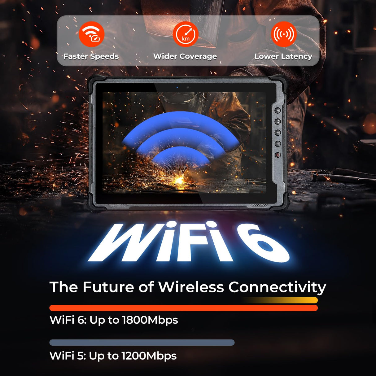 Windows 11 Pro Tablet 1000nit Sunlight Readable 8GB+128GB Rugged PC 4G LTE GPS