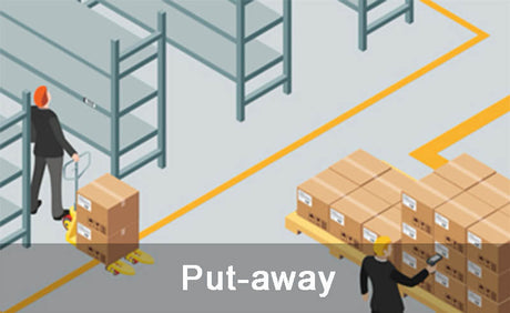 Put-away