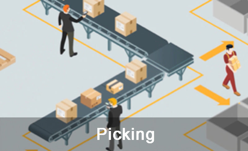 Picking