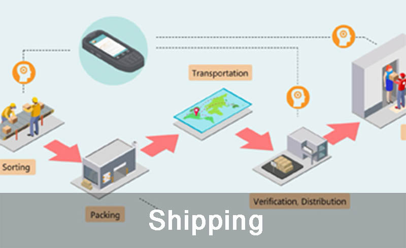 Shipping