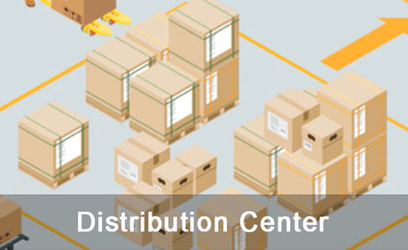 Distribution Management