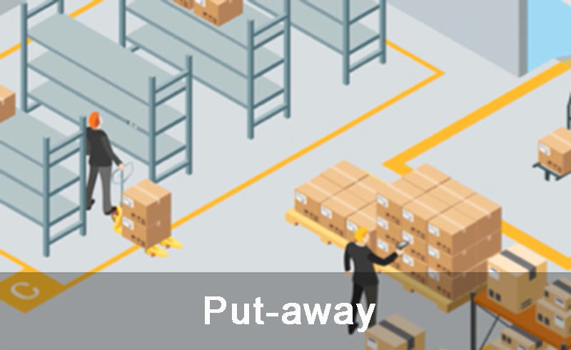 Put-away