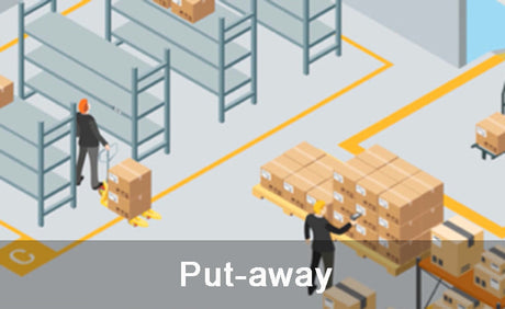 Put-away