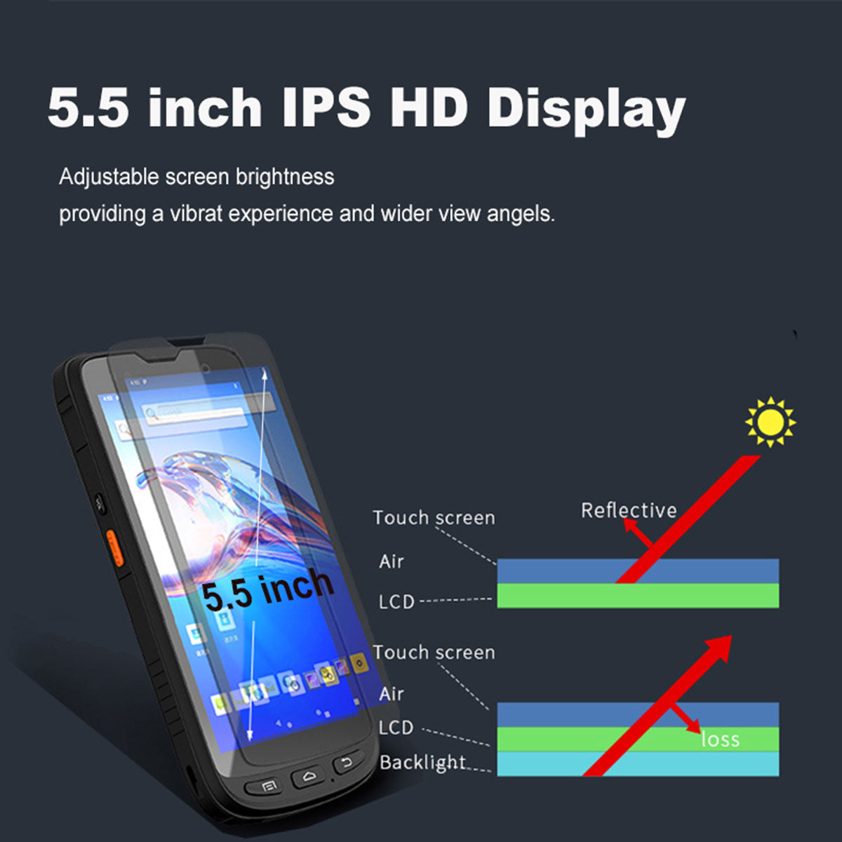 Handheld Rugged PDA 5.5" Data Terminal SE4710 Zebra Scanner