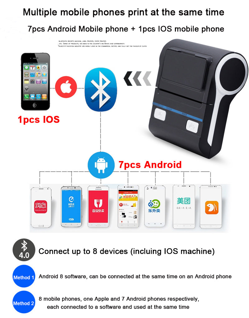 P26 80mm Portable Bluetooth Receipt Printer